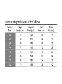 Fermuarlı Kapüşonlu Kürk Detaylı Mont Bej